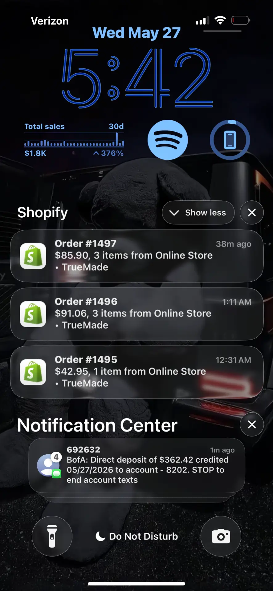 Sales up 376%